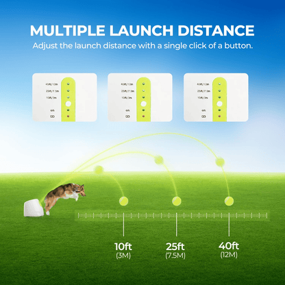 Automatic Dog Ball Launcher Interactive Thrower